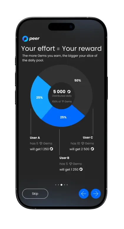 Peer App Icon